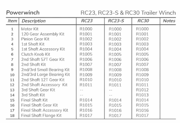 Internal Parts Part Numbers RC23 RC23 S RC30