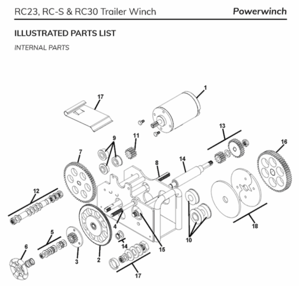 Internal Parts RC23 RC23 S RC30
